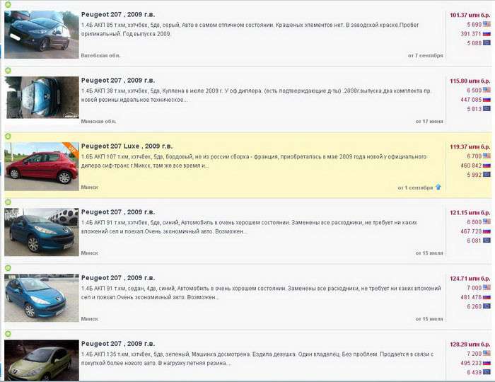 Продать по нормальной цене: миссия невыполнима?