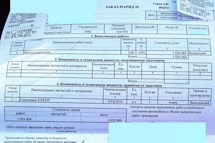 В магазине продали не ту деталь, а на СТО неправильно оценили поломку - клиента защитил только суд
