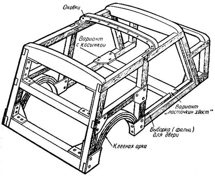 Кузов автомобиля своими руками. ВАЗ 2105 чертежи каркас кузова. Рама автомобиля Москвич. Чертежи кузова багги. Чертеж каркаса автомобиля.
