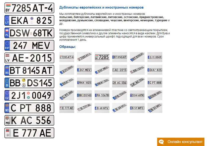 Код номера белоруссии. Белорусские автономера по регионам. Белорусские автомобильные коды. Белорусские регионы на номерах автомобилей. Индекс автомобильных номеров.
