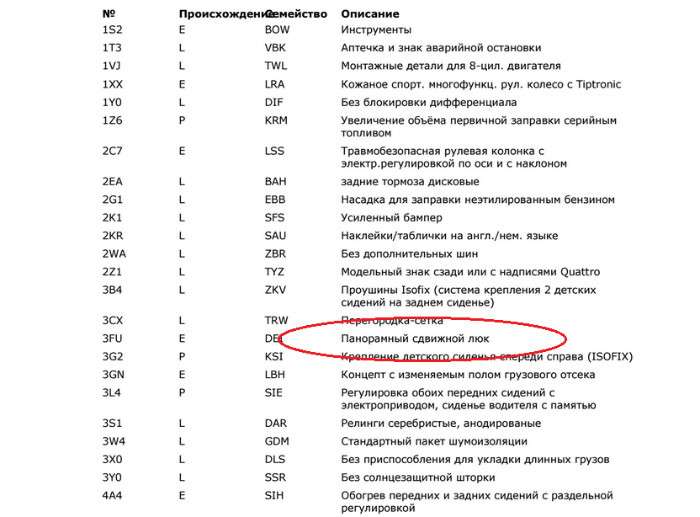 Российский
