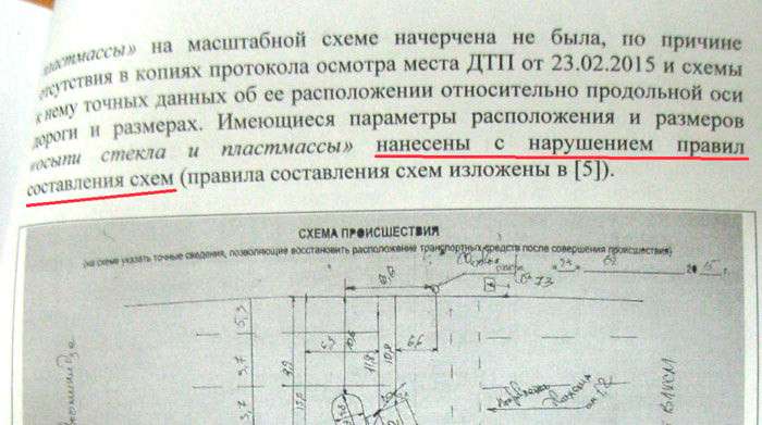 Разбирательство ДТП, в котором сложно установить истину из-за некорректной схемы происшествия