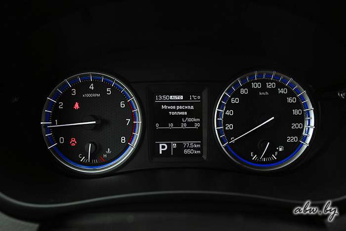 Suzuki SX4: дорого. Оправданно?