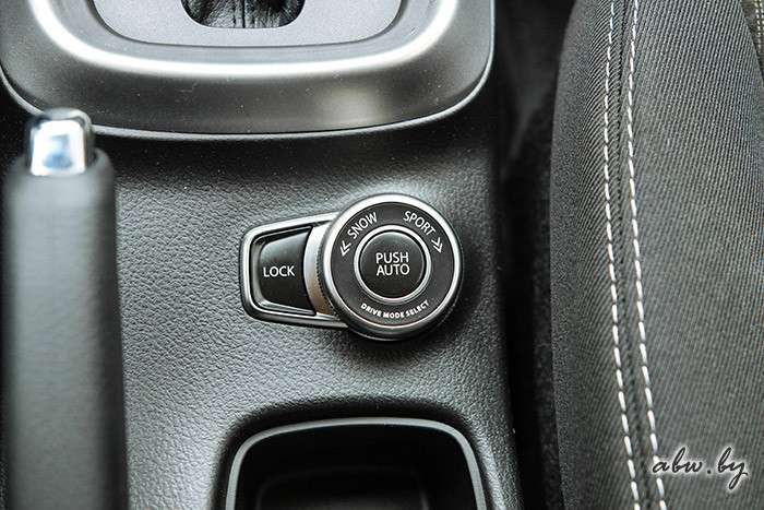 Suzuki SX4: дорого. Оправданно?