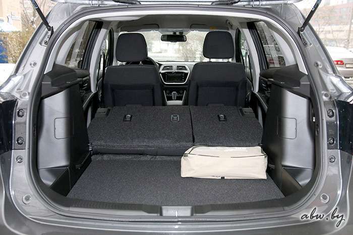 Suzuki SX4: дорого. Оправданно?