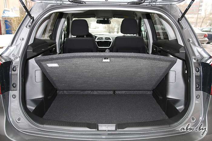 Suzuki SX4: дорого. Оправданно?