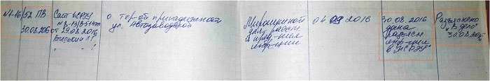 Особенности национальной бюрократии. В деле о ДТП с участием подполковника милиции вскрылись новые обстоятельства