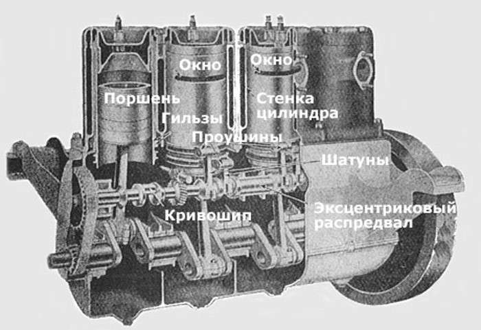 V-, H- и X-образные. Самые оригинальные двигатели в истории