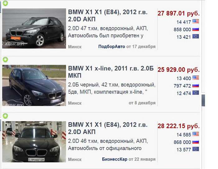 BMW X1 E84: стильно, но капризно