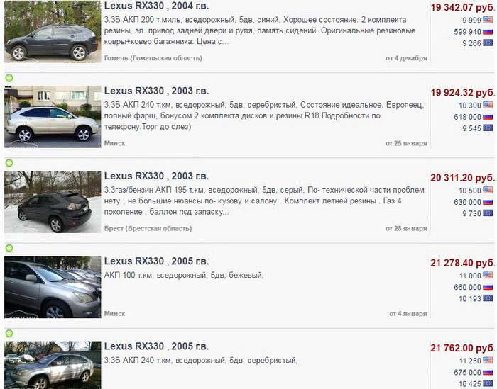 Lexus RX II, который уже можно купить за 10 тысяч долларов: неожиданно капризен