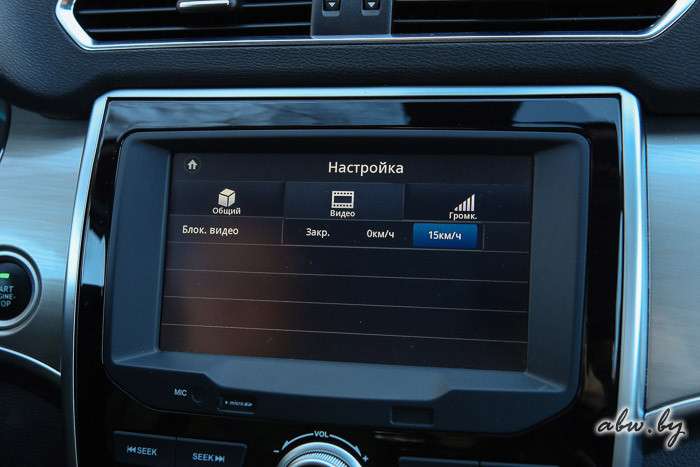 Народ за Haval? Тест-драйв премиального 