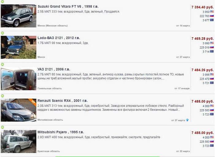 4000 долларов и полный привод: реально ли найти что-то 