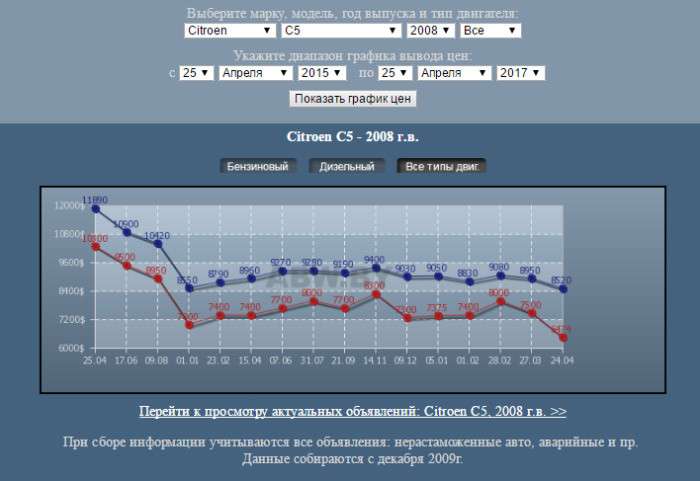Кому 
