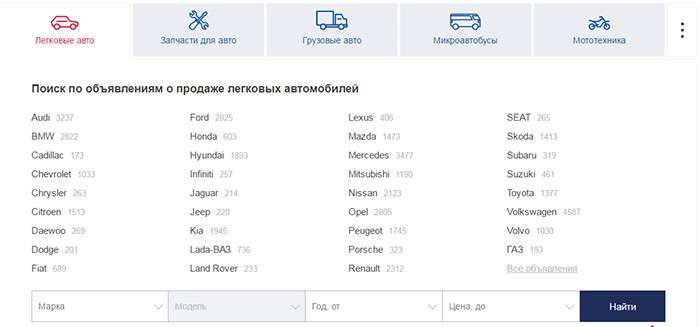 Audi, Volkswagen или BMW? Представляем новую версию базы объявлений ABW.BY!