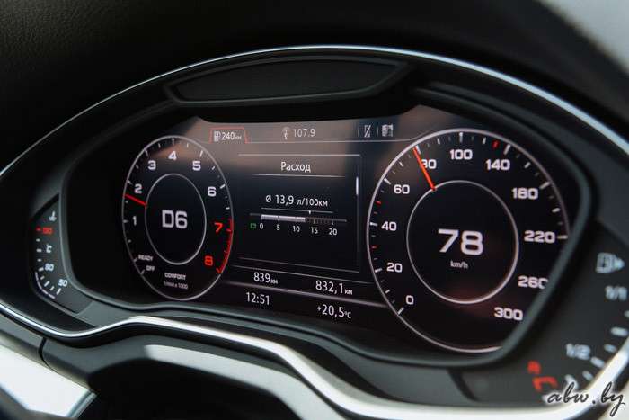Audi Q5: шаблон идеального кроссовера?