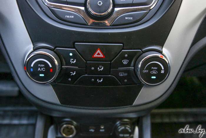 Верной дорогой идете, товарищи! Двухдневный тест китайского кроссовера Changan CS35