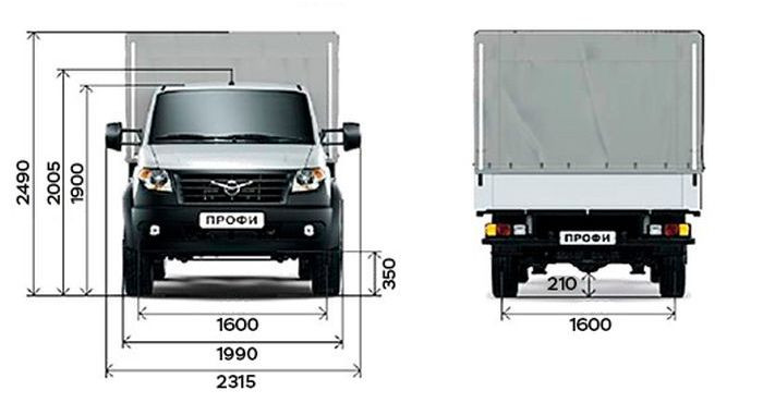 Профи высота. УАЗ профи 4х4 габариты кузова. УАЗ профи полуторка габариты. Габариты УАЗ профи с тентом. УАЗ Патриот профи с двухрядной кабиной габариты.