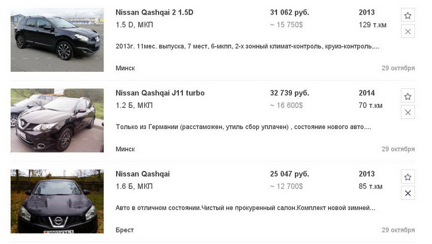 Пригон Nissan Qashqai с 1.5 dCi из Европы: риск - благородное дело?