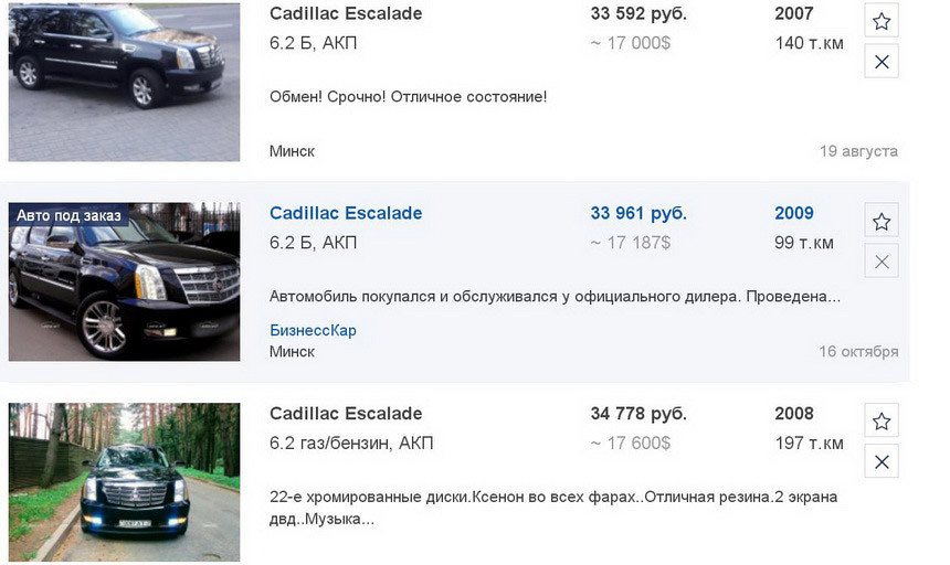 Cadillac Escalade: пафосный 