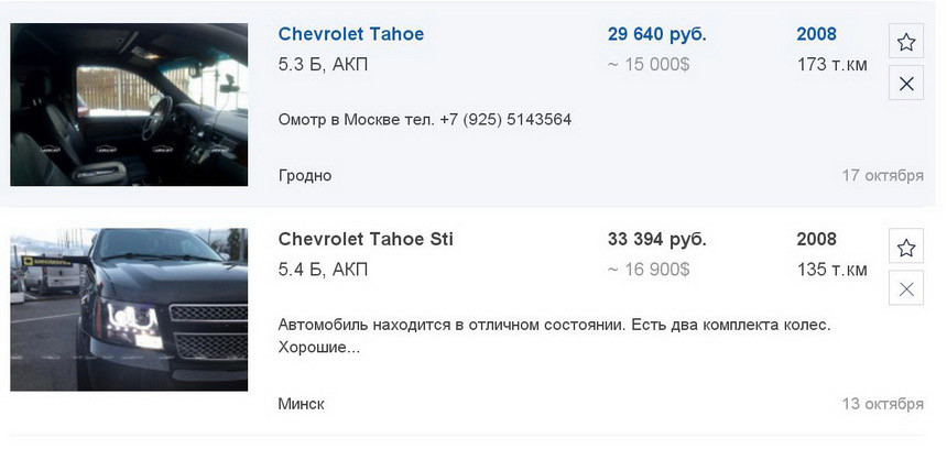 Cadillac Escalade: пафосный 