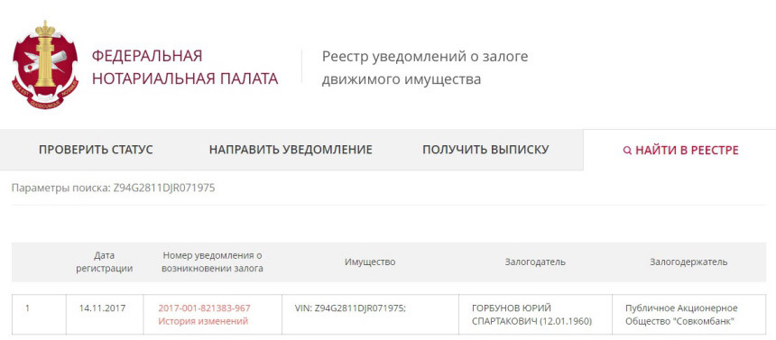Расследование ABW.BY. Как на рынке в Малиновке оказались залоговые автомобили из России по низким ценам?