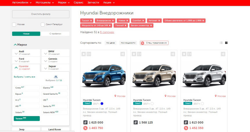 Расследование ABW.BY. Как на рынке в Малиновке оказались залоговые автомобили из России по низким ценам?