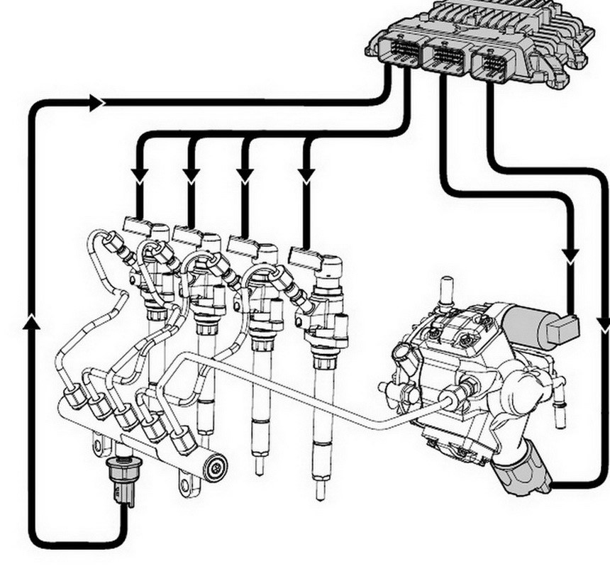 Топливная система дизельных двигателей рено. Топливная система 1.4 HDI дизель. Топливная система Пежо партнер 1.6 дизель. Топливная система Форд галакси дизель 2.0. Форд рейнджер 2 дизель топливная система.