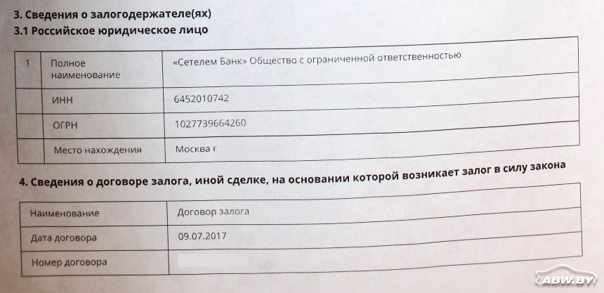 Расследование ABW.BY. Покупателей залоговых авто из России становится всё больше