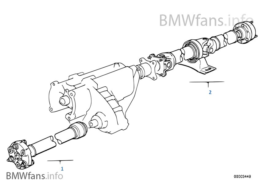 С приставкой Х. Что собой представляет полный привод BMW