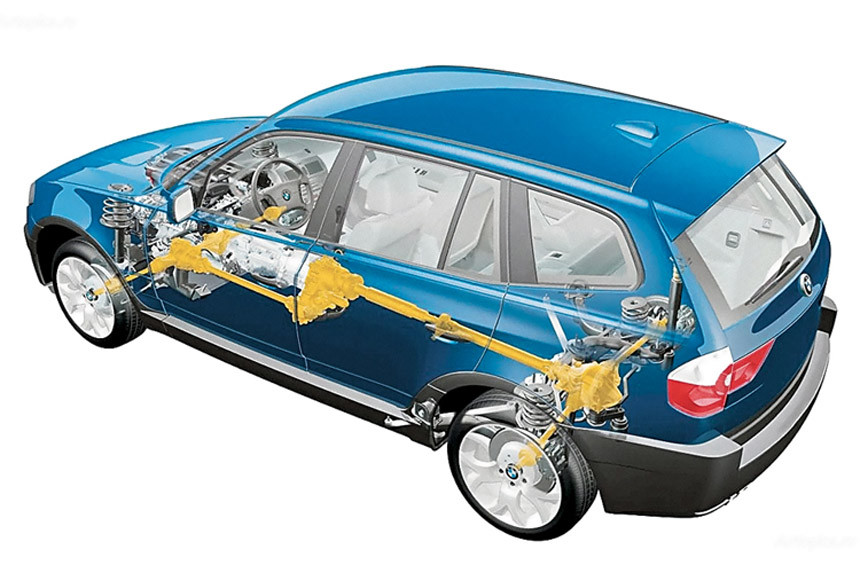 С приставкой Х. Что собой представляет полный привод BMW