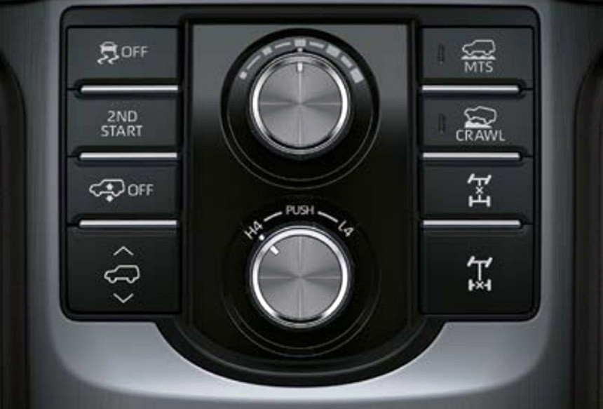 Три рецепта честного внедорожника от Toyota