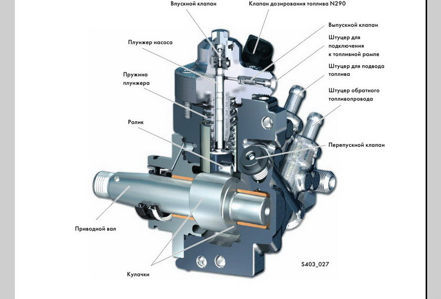 Разборка ABW.BY. Мина замедленного действия от Bosch - когда рванет, не знает никто