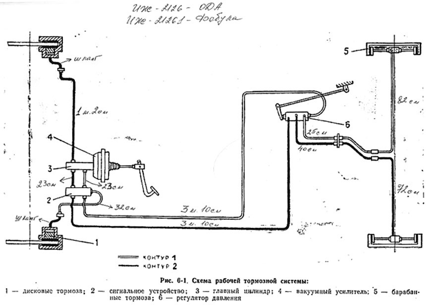 Схема оду. Тормозная система ИЖ Ода 2126 схема. Схема тормозов ИЖ 2126 Ода. Тормозная система ИЖ Ода 2126 схема трубок колдуна. Тормозная система ИЖ Ода 2126 схема трубок.