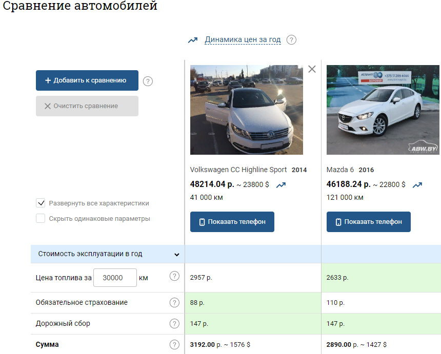 Цена, разгон до сотни, расходы на содержание: новый сервис поможет сравнить автомобили прямо из базы объявлений