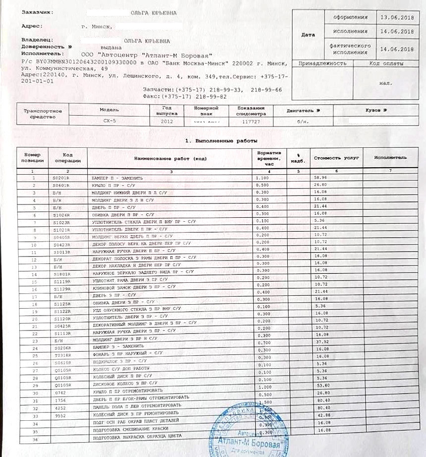Работник автомойки выпил, поехал кататься на чужом авто и разбил его. Директор: 