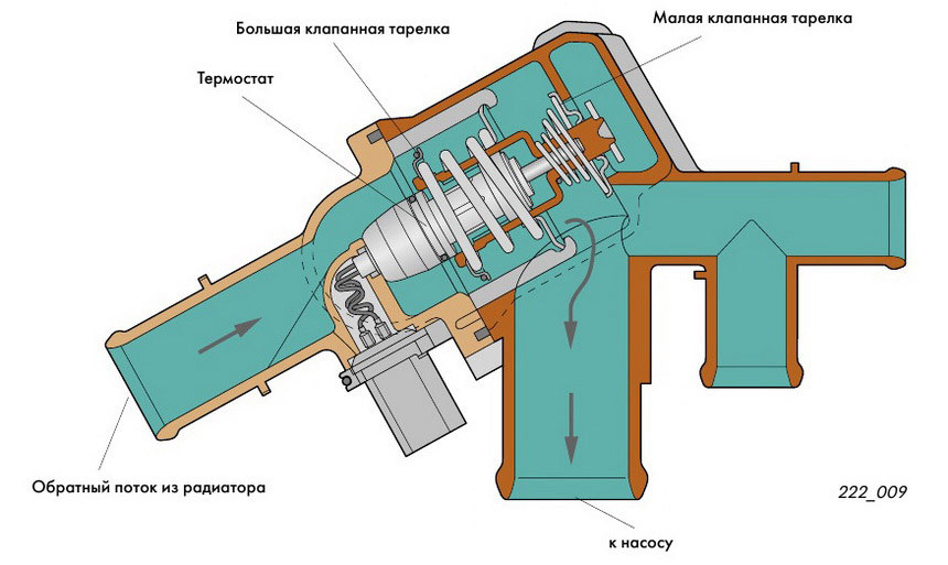 Дело техники. Про что никогда не узнают покупатели 