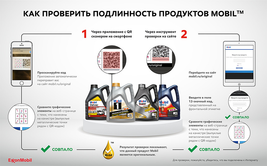 Как не купить поддельное моторное масло? 