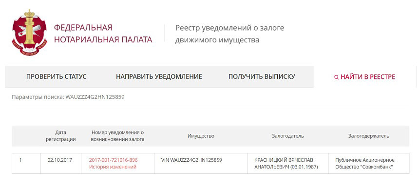 Расследование ABW.BY. 