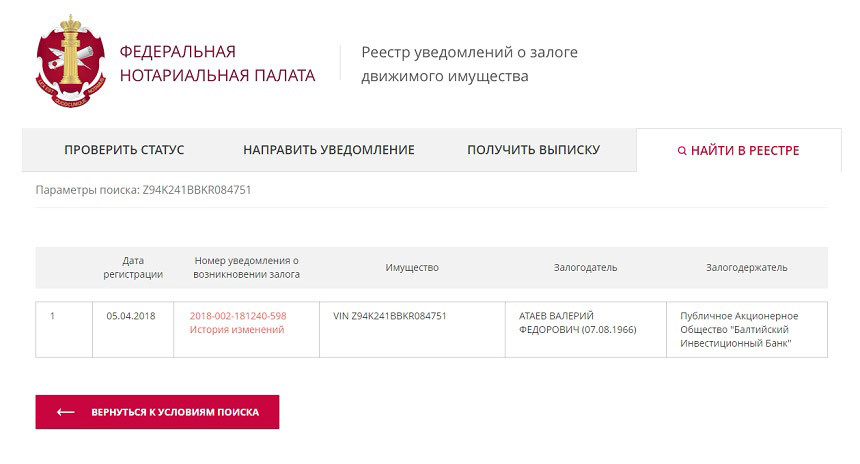 Расследование ABW.BY. 