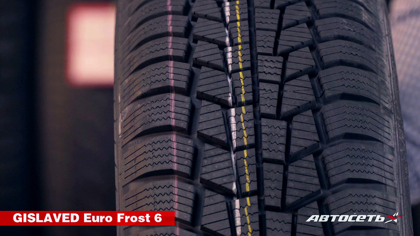 33 шины в размере 195/65 R15 крупным планом: что купить к зиме 2018/2019