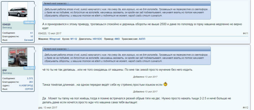 Полный привод для 