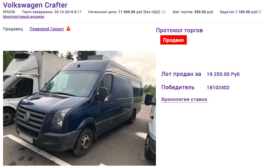 Mazda6 за 2500 долларов, Peugeot 607 за 2600 и другие. Исследуем аукцион, где продаются автомобили 