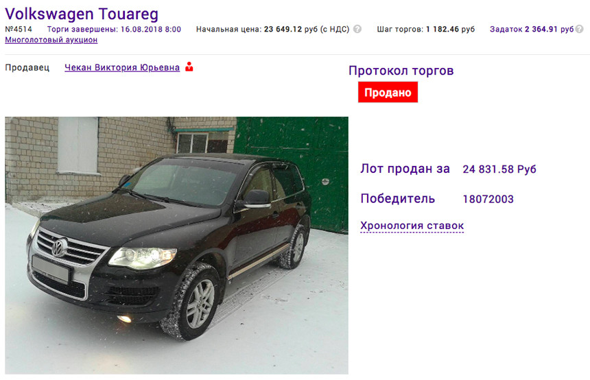 Mazda6 за 2500 долларов, Peugeot 607 за 2600 и другие. Исследуем аукцион, где продаются автомобили 
