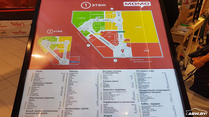 Не дышать! Почему на некоторых паркингах в торговых центрах так жутко пахнет?