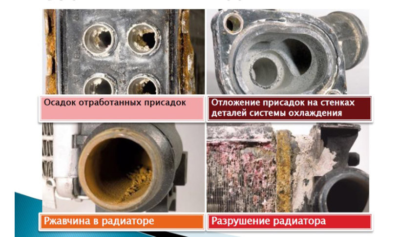 Как антифриз помогает экономить при эксплуатации авто