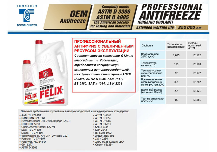 Антифриз характеристики. ASTM d3306 антифриз. ASTM d6210 антифриз. ASTM D 4985 антифриз. Низкосиликатный антифриз ASTM 4985 gm6038m.