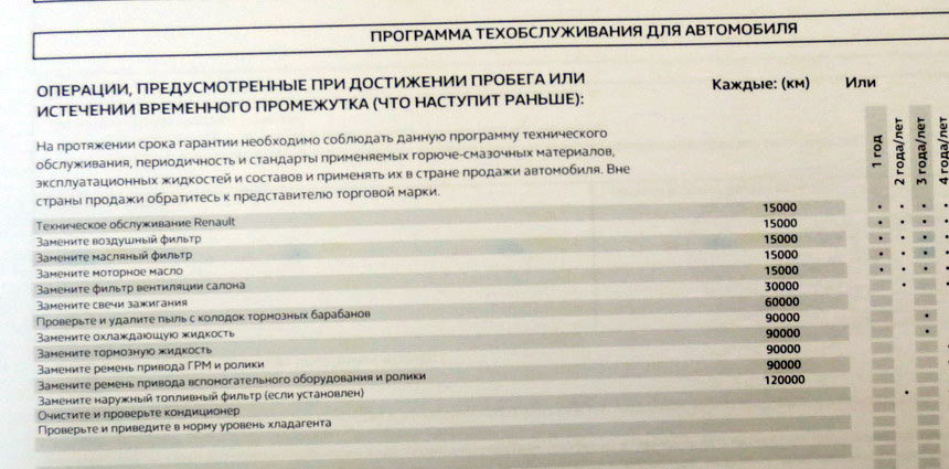 Тормоза неожиданно отказали: пора на СТО или достаточно 