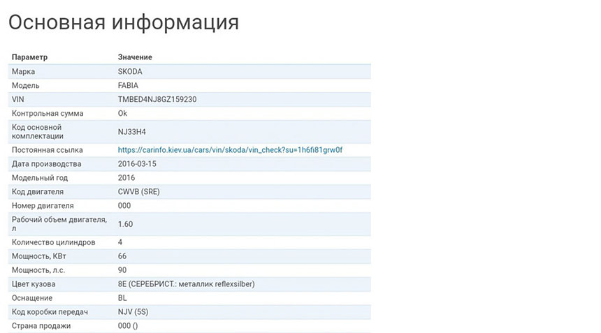 Что за чудеса? В Польше украинец пытается продать белорусам партию новых 