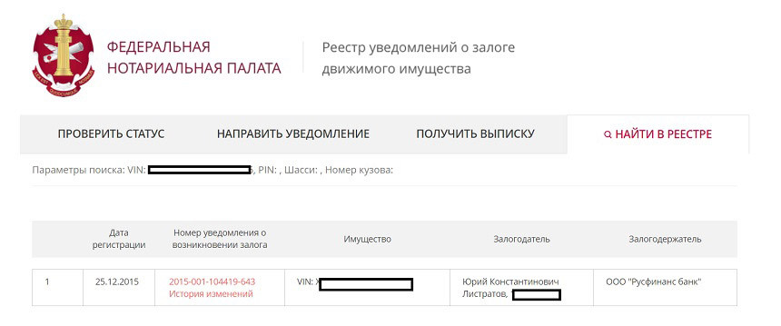 Осторожно - залоговые автомобили! Почему мошенники вернулись на белорусские рынки