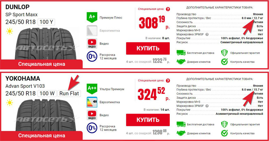 Хождение по гвоздям и мукам: чем хороши и плохи шины Run-Flat (+ВИДЕО)